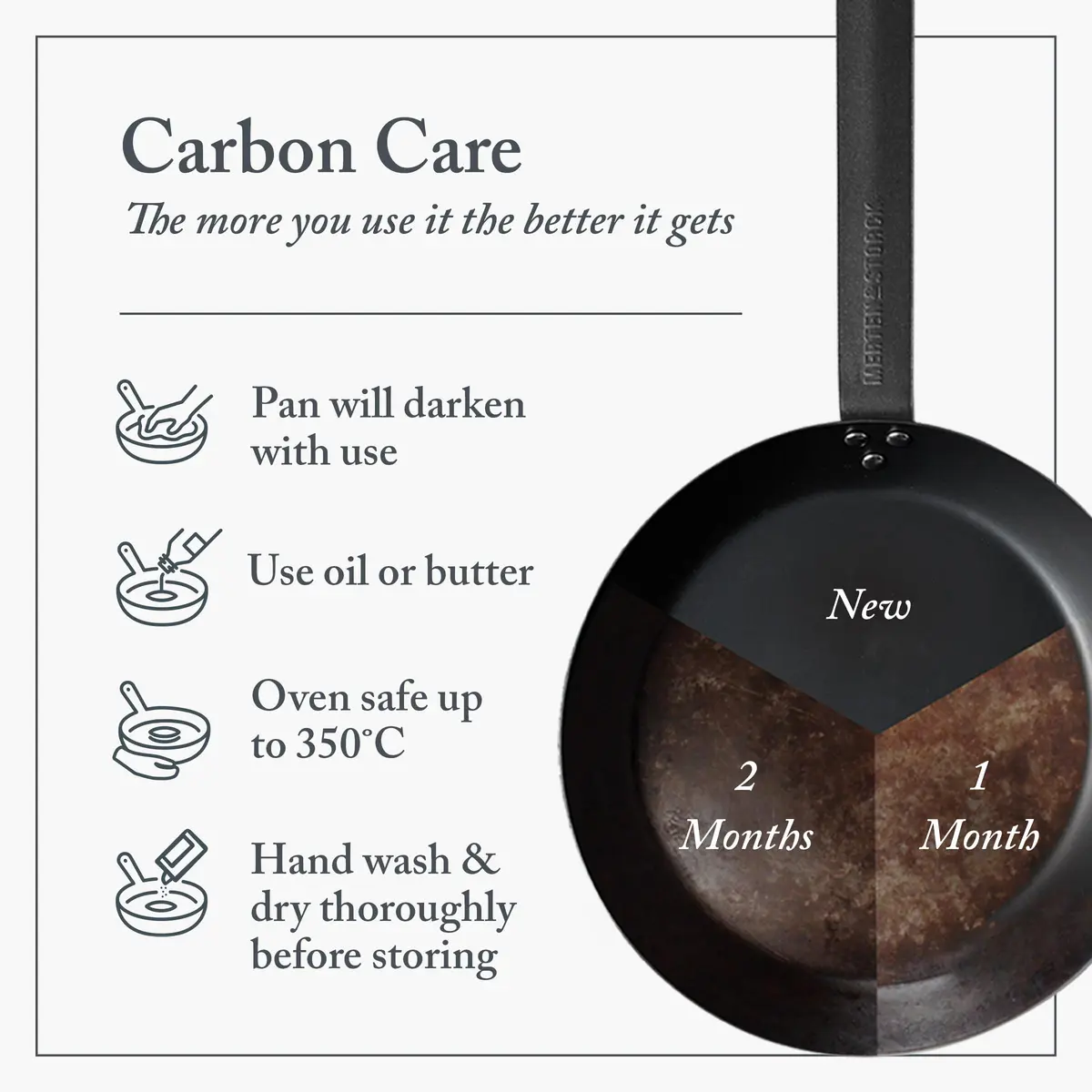 Merten & Storck Pre-Seasoned Carbon Steel 8” Frying Pan Skillet, Use on Induction, Stove & Grill, Pack of 6 - view 9