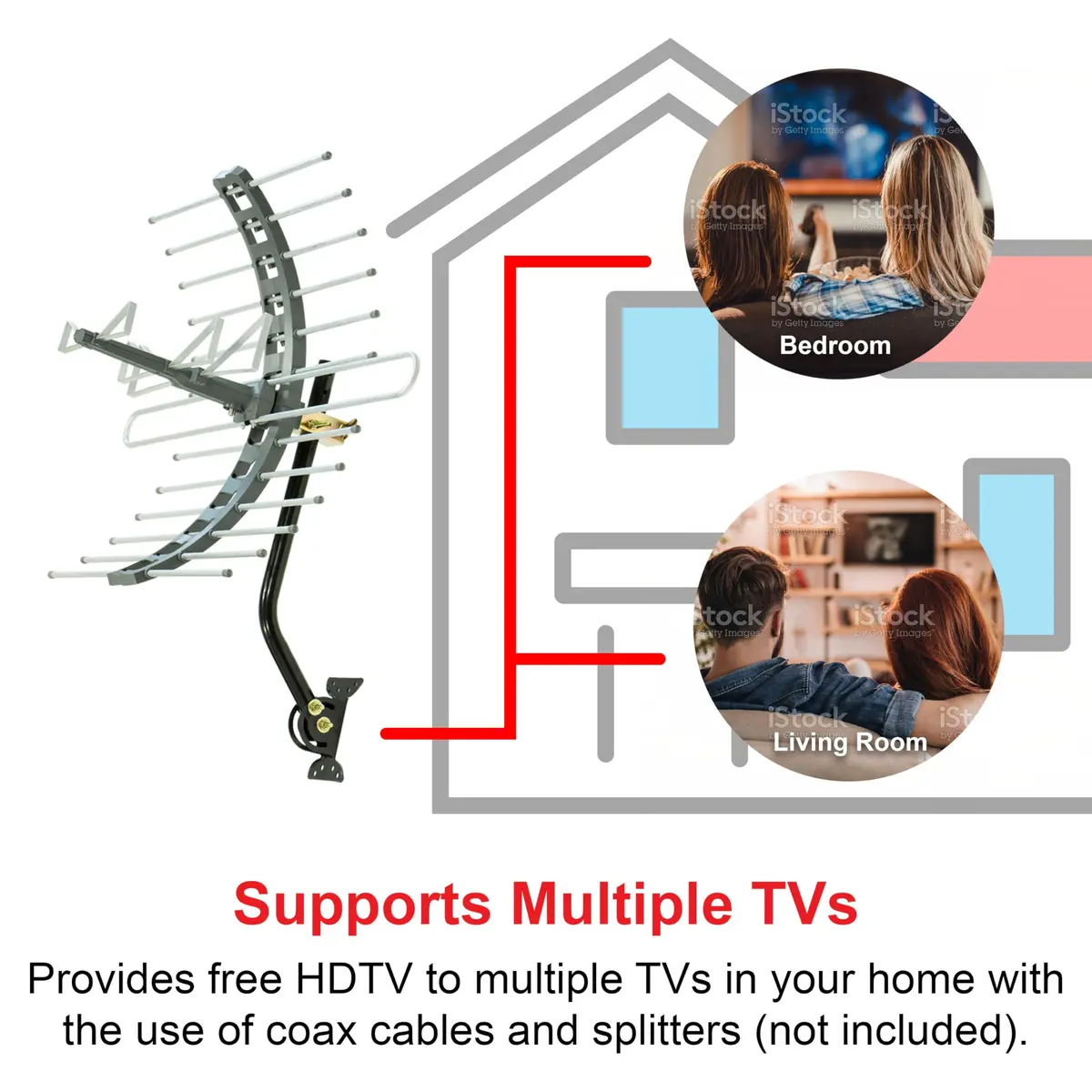 GE Outdoor HD Digital TV-Antenna (Pack of 3) | Long Range 70+ Mile, 4K & 8K Ultra HD Ready, Weather Resistant - view 7