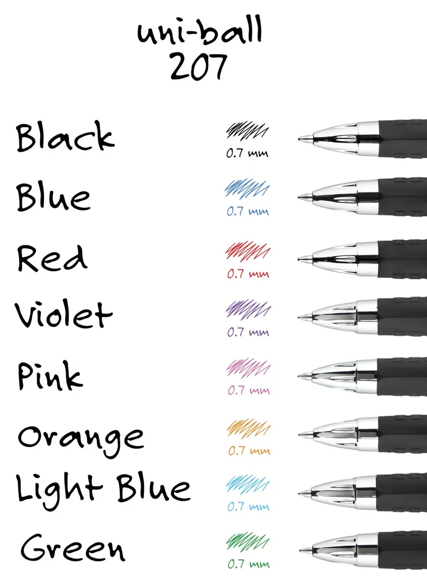 Uni-Ball 207 Retractable Gel Pens Medium Point 0.7mm Black 216 Count (Pack of 6) | Smooth Writing Gel Pens for Office & Students - view 5