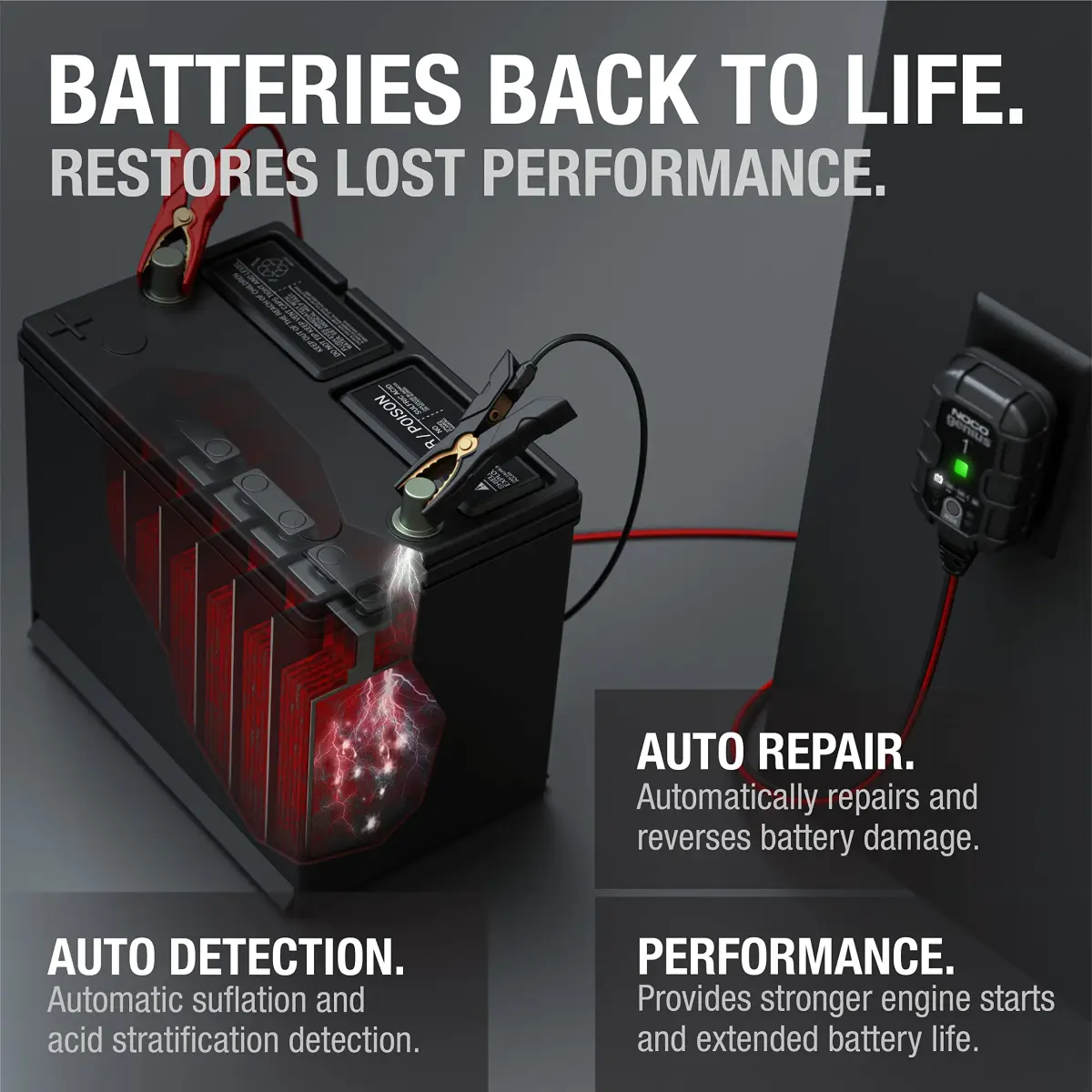 NOCO GENIUS1 1A 6V/12V Smart Battery Charger – Automatic Maintainer, Trickle Charger & Desulfator 156g (5.5oz) | Charges Dead Batteries - view 6