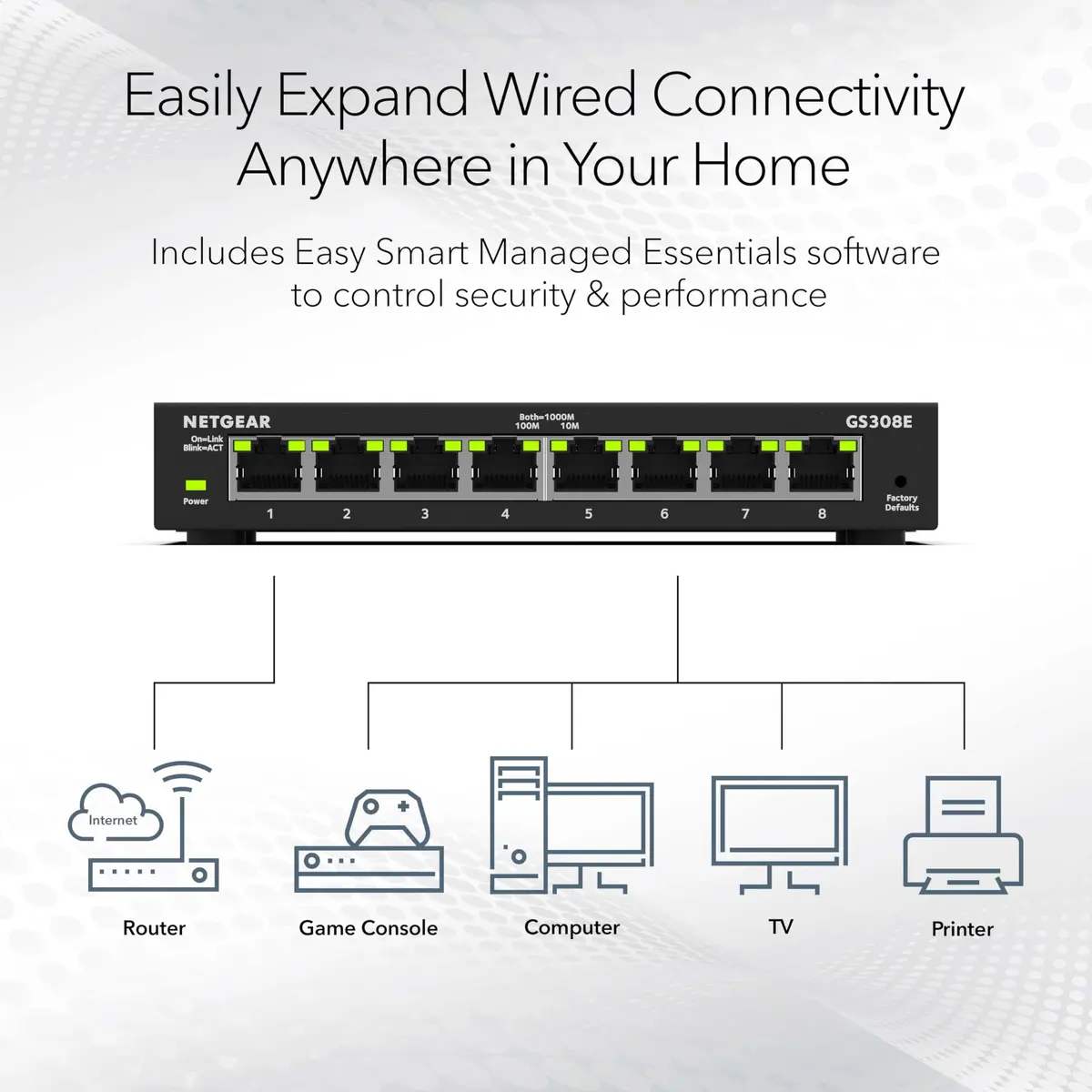 NETGEAR 8-Port Gigabit Ethernet Easy Smart Managed Switch (GS308E) - Pack of 6 | Silent Operation, Desktop or Wall Mount - view 4