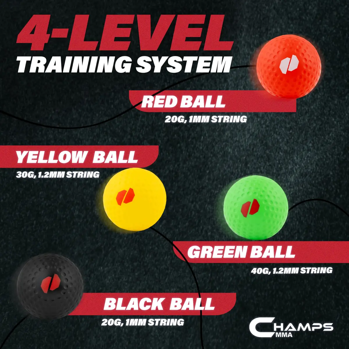 Champs MMA Boxing Reflex Ball Set with Punch Counter App | Improve Speed & Reaction (70-120 chars) - view 3