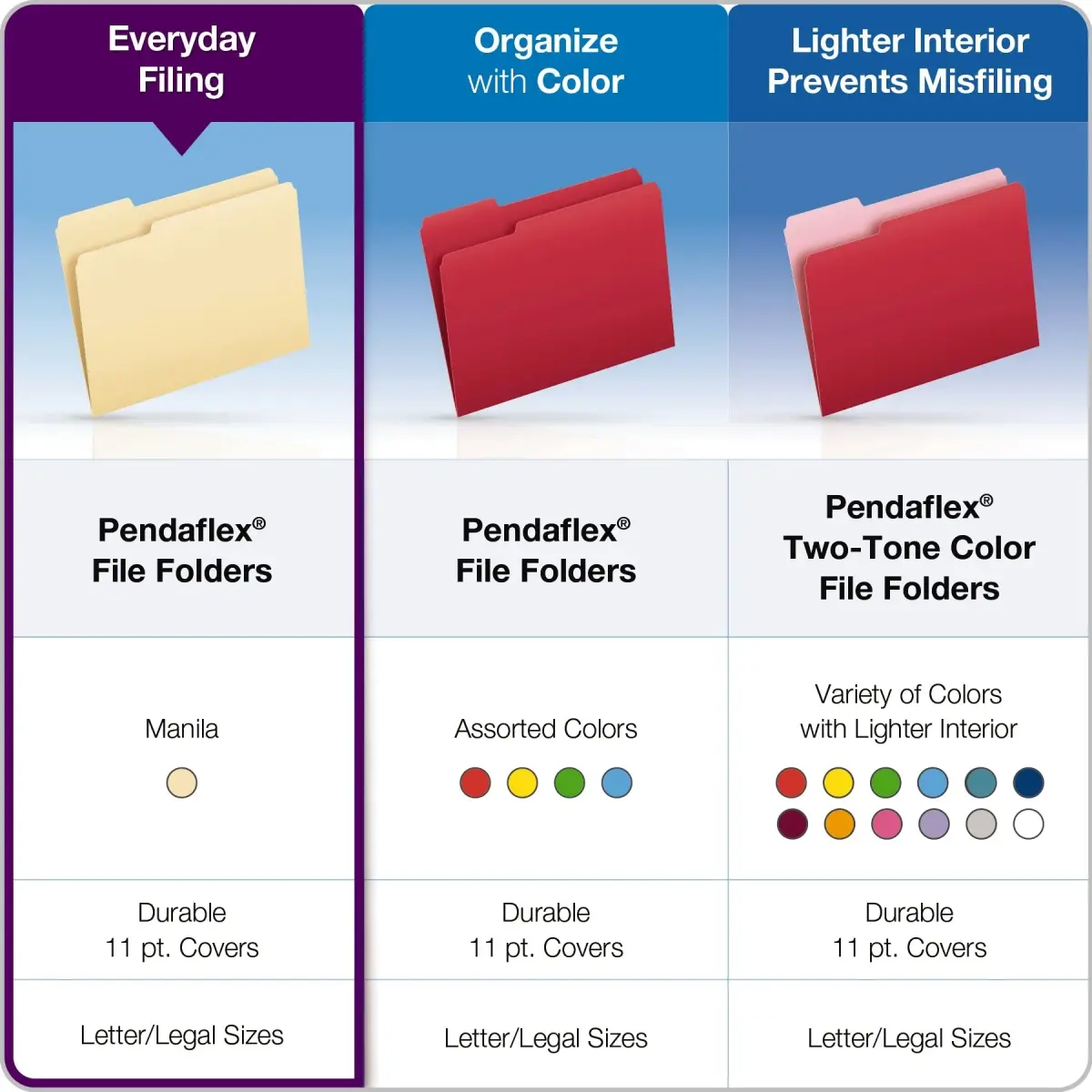 Pendaflex Manila File Folders, Straight Cut Top Tab, Letter Size, 500 Count | USA Imported, Duties Included - view 6