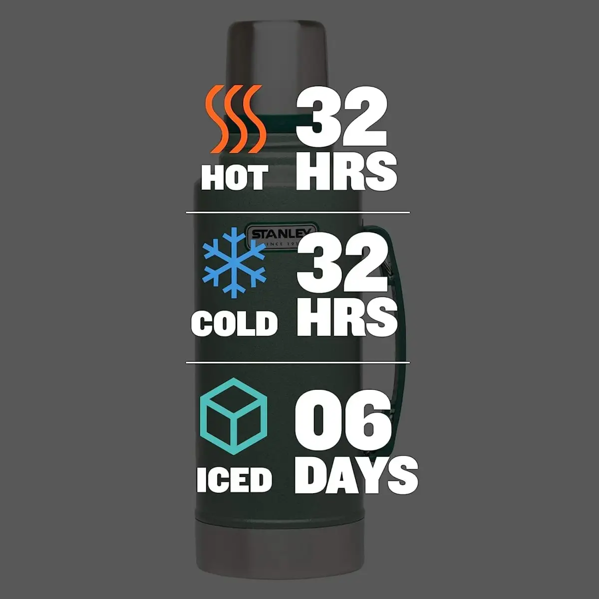 Stanley Heritage Classic Vacuum Bottle with Handle 2.0 qt (1.89 L / 67.6 Fl Oz) | Keep Drinks Hot Cold for 24 Hours - view 4