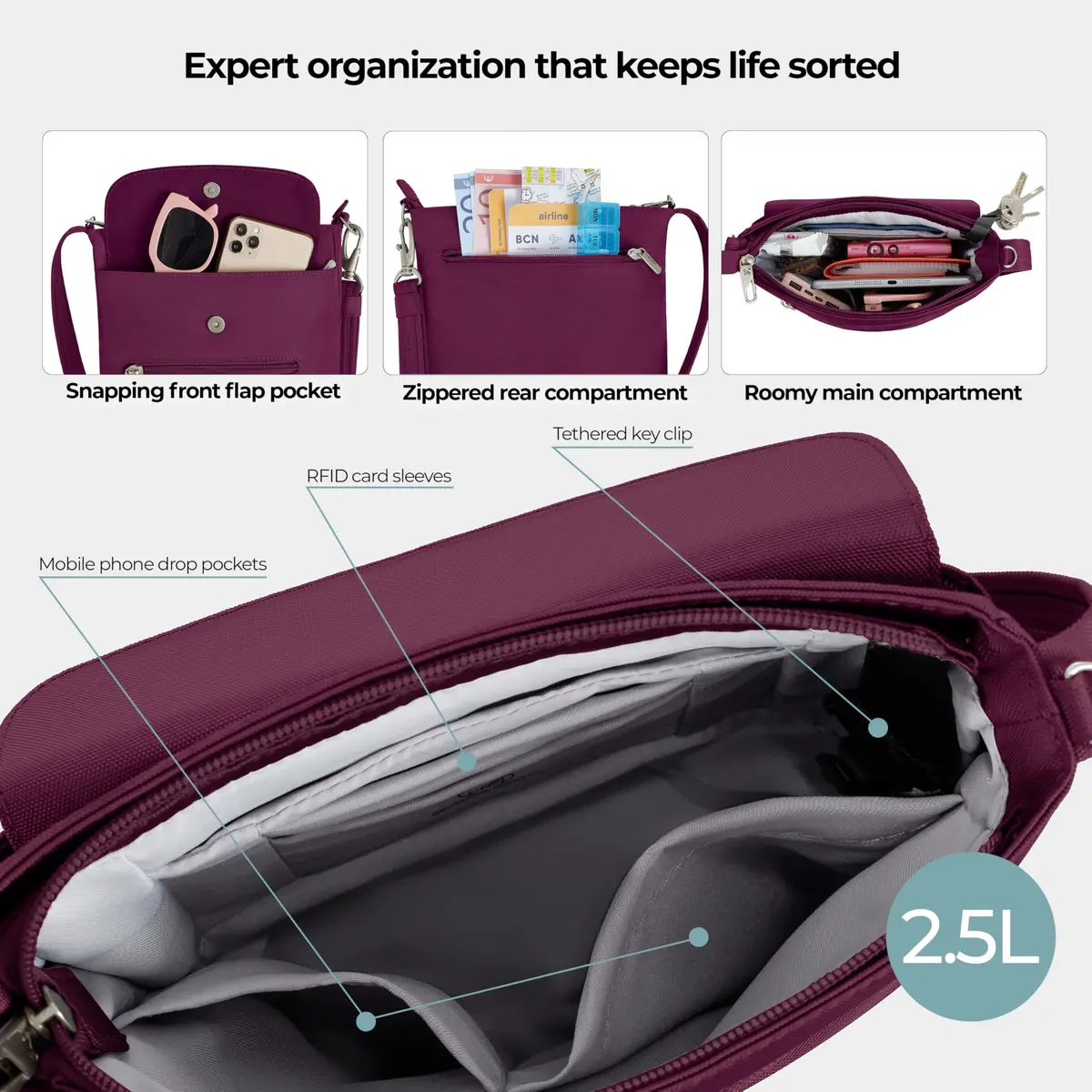 Travelon Anti-Theft Classic Mini Shoulder Bag | RFID Blocking & Slash-Resistant - view 7