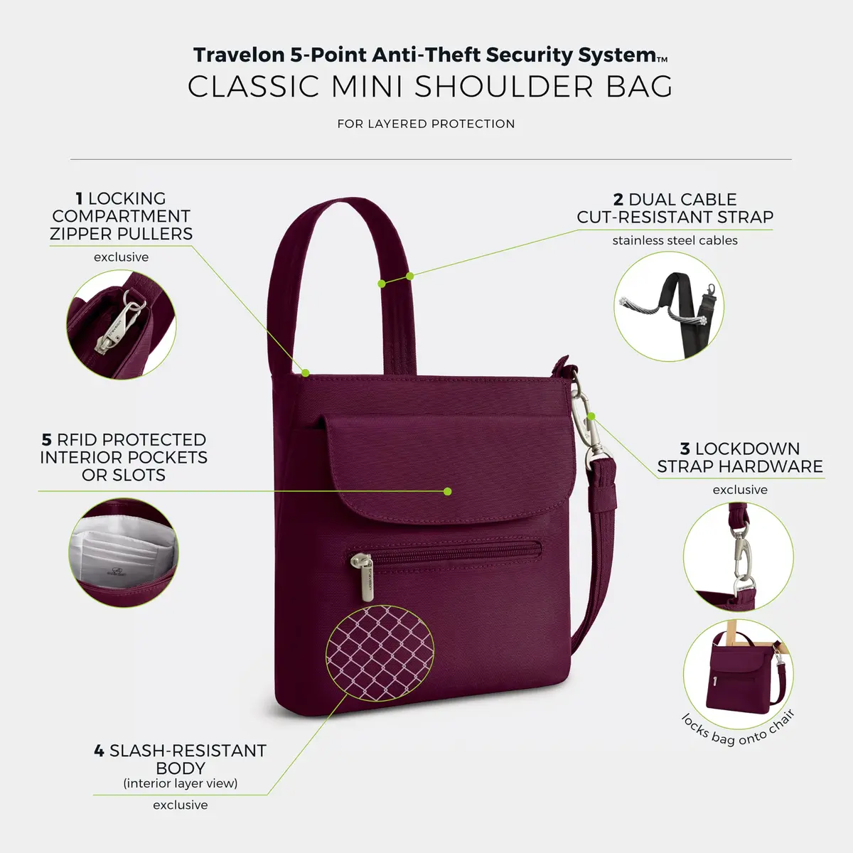 Travelon Anti-Theft Classic Mini Shoulder Bag | RFID Blocking & Slash-Resistant - view 3