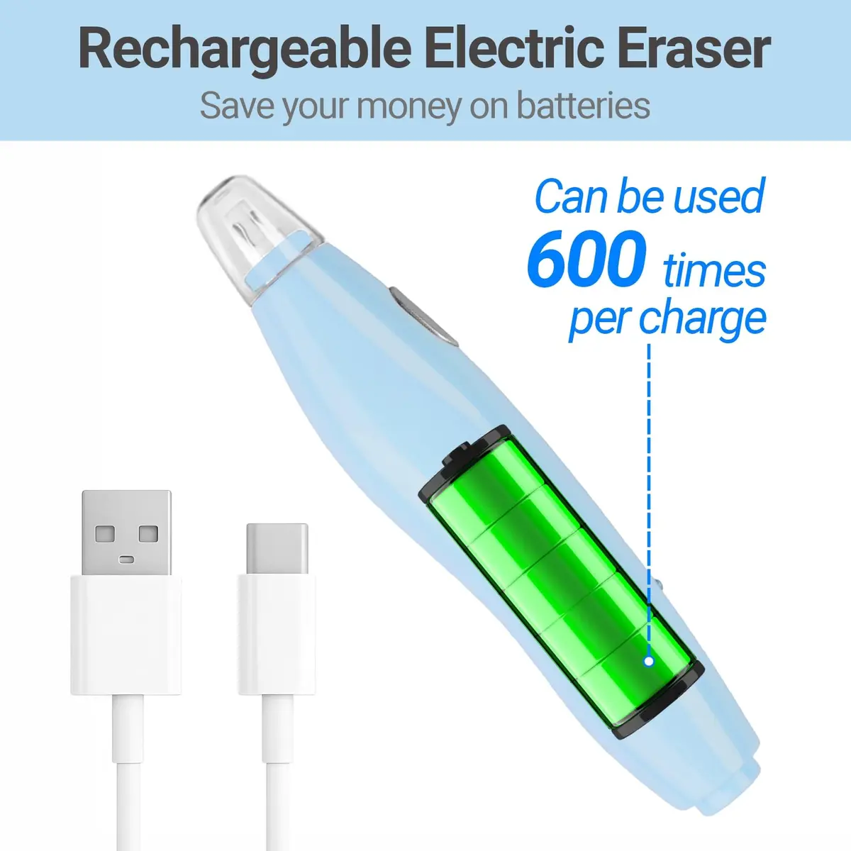 AFMAT Electric Eraser Light Blue | Rechargeable Artist Drafting & Sketching Tool - view 6