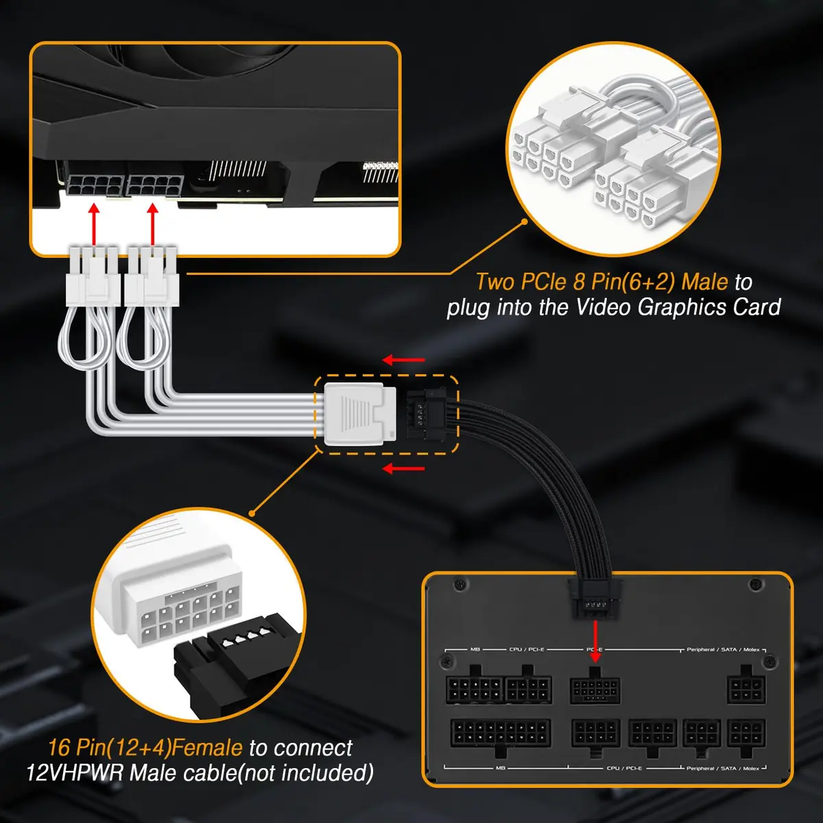 COMeap 16 Pin to Dual 8 Pin PCIe Conversion GPU Power Cable 30cm (11.8in) White | 600W Rated Power - view 5