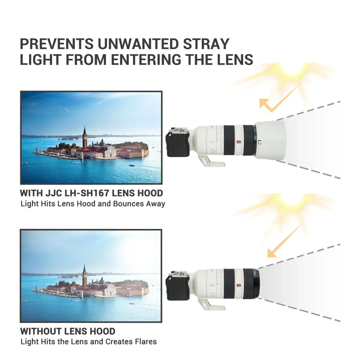 JJC ALC-SH167 Lens Hood Shade for Sony FE 70-200mm F2.8 GM OSS II Lens with 77mm Filter Access | Reversible Bayonet Mount - view 3