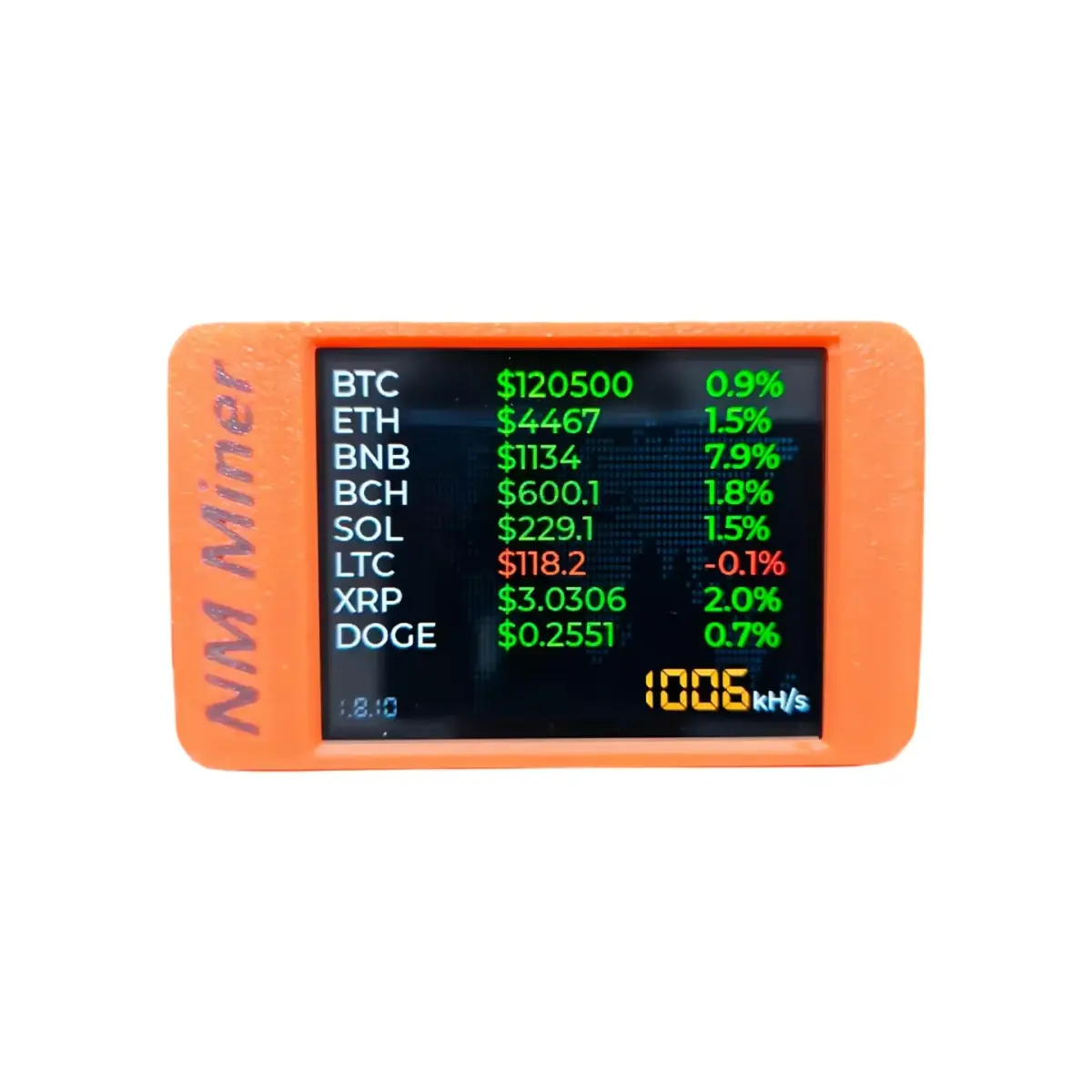 Cryptovolmine NM Miner 986 kH/s 2.8 inch Color Display DIY Solo Crypto Miner - view 7