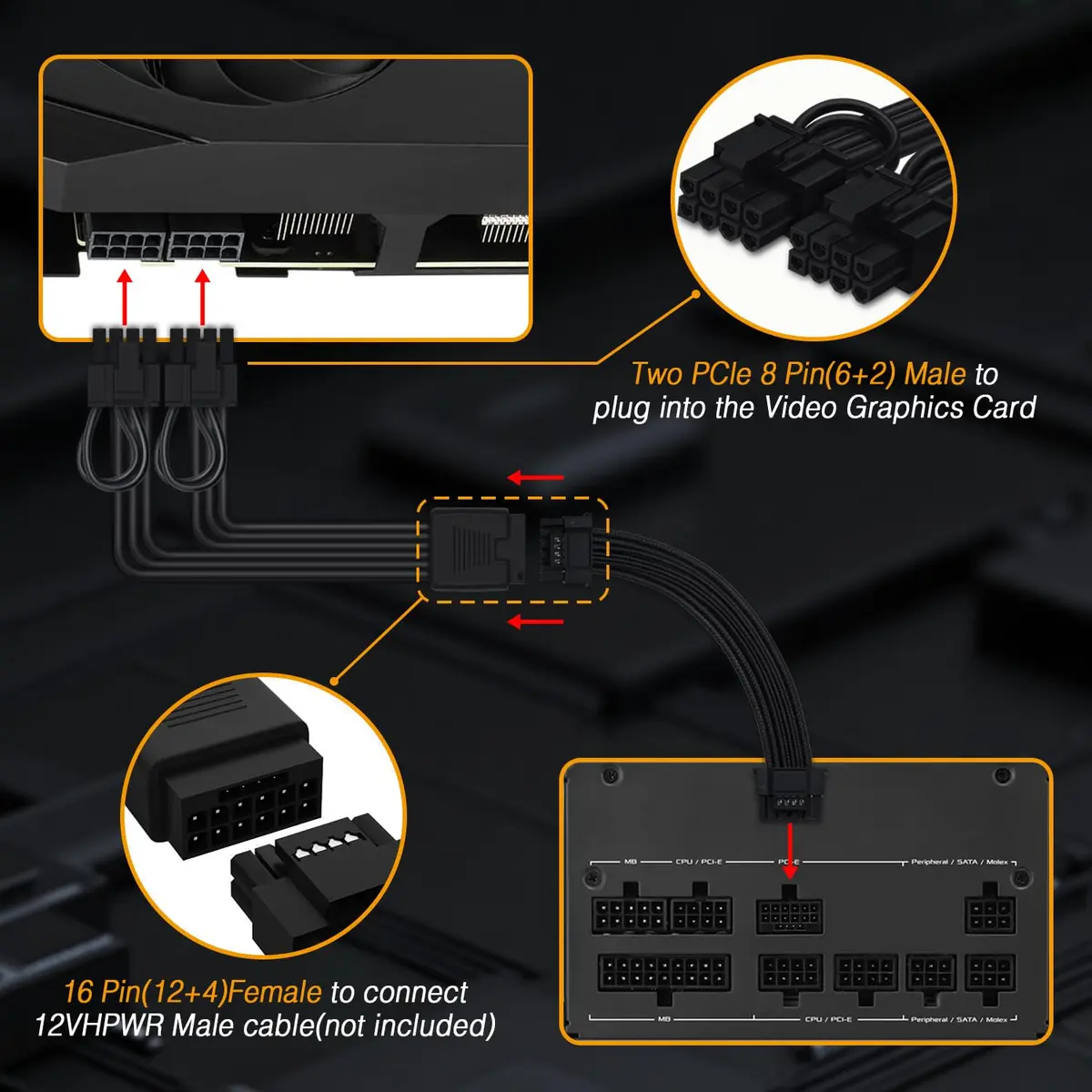 COMeap 16 Pin to Dual 8 Pin PCIe Conversion Cable 30cm (11.8in) Black | Powers High-End GPUs - view 5
