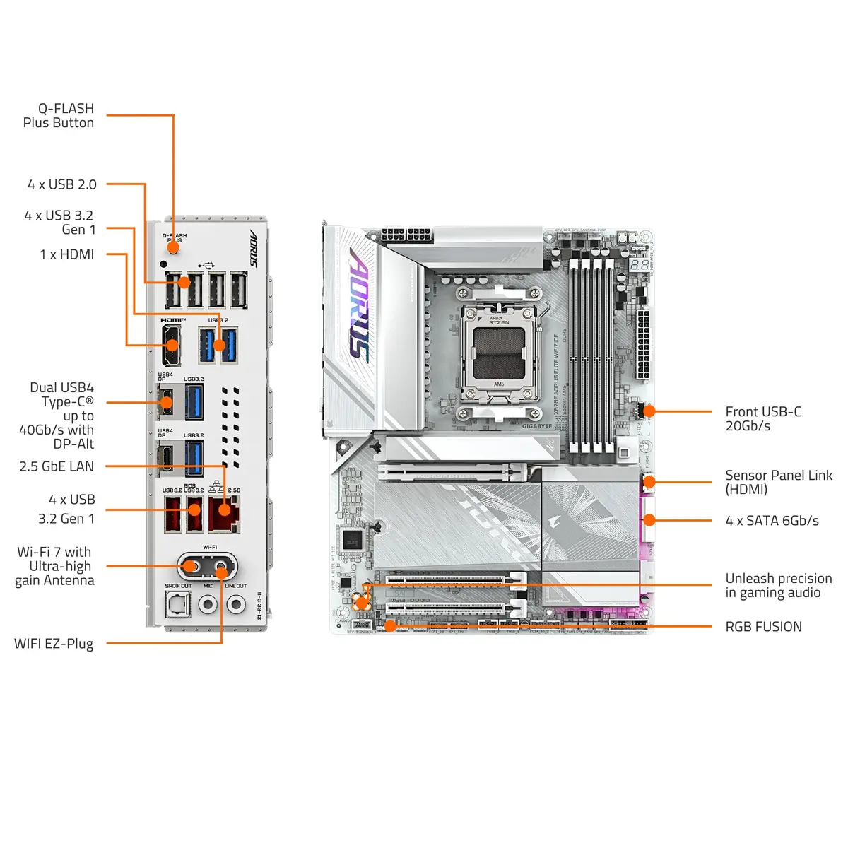 GIGABYTE X870E AORUS Elite WIFI7 ICE AMD AM5 Motherboard | DDR5, PCIe 5.0, WiFi7, 4X M.2, 2.24kg - view 6