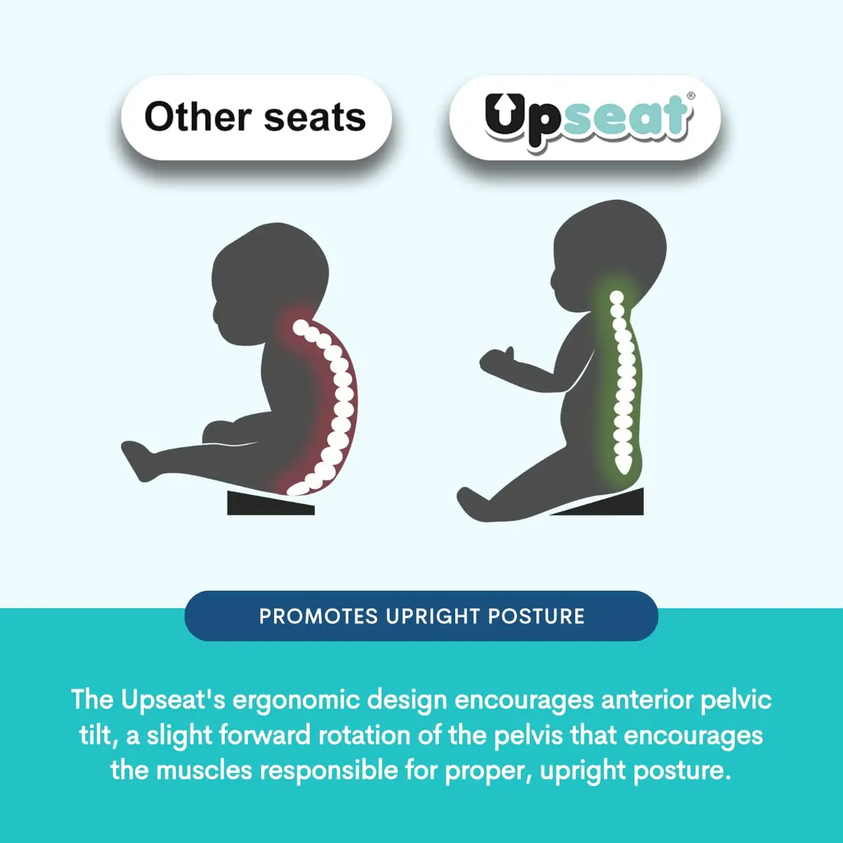 Upseat Baby Floor & Booster Seat with Tray | Ergonomic Design for Healthy Hip Development (4-24 Months, Taupe) - view 7