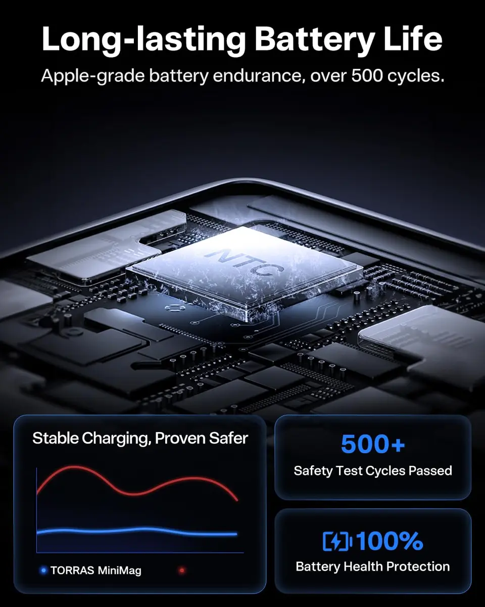TORRAS MiniMag Power Bank 10,000mAh | Ultra-Slim Magnetic Portable Charger with Fast Wireless & Wired Charging - view 7