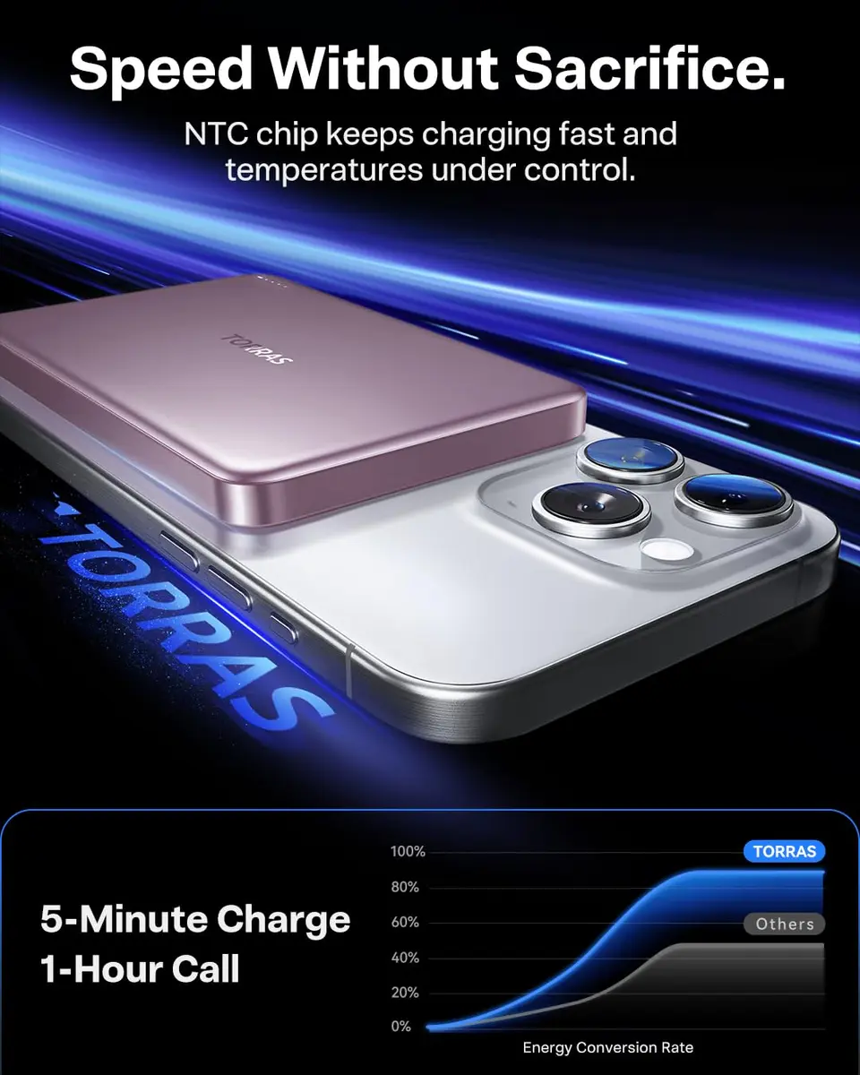 TORRAS MiniMag Power Bank 10,000mAh | Ultra-Slim Magnetic Portable Charger with Fast Wireless & Wired Charging - view 2