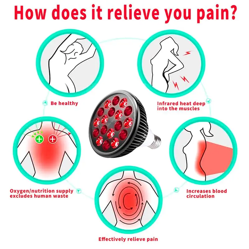 Zarbaha Red & Near Infrared Light Therapy Bulb – 18 LEDs with 660nm, 810nm, 850nm, 940nm Wavelengths – Wellness Light for Skin & Body – Aluminum Shell, E26 Socket - view 11