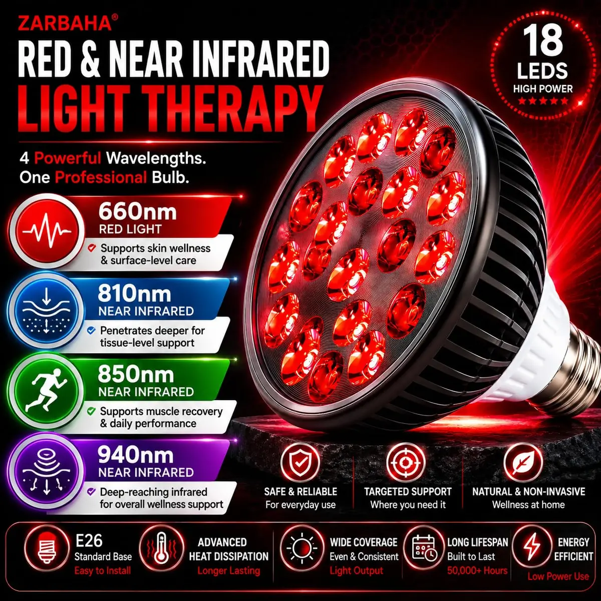 Zarbaha Red & Near Infrared Light Therapy Bulb – 18 LEDs with 660nm, 810nm, 850nm, 940nm Wavelengths – Wellness Light for Skin & Body – Aluminum Shell, E26 Socket - view 14