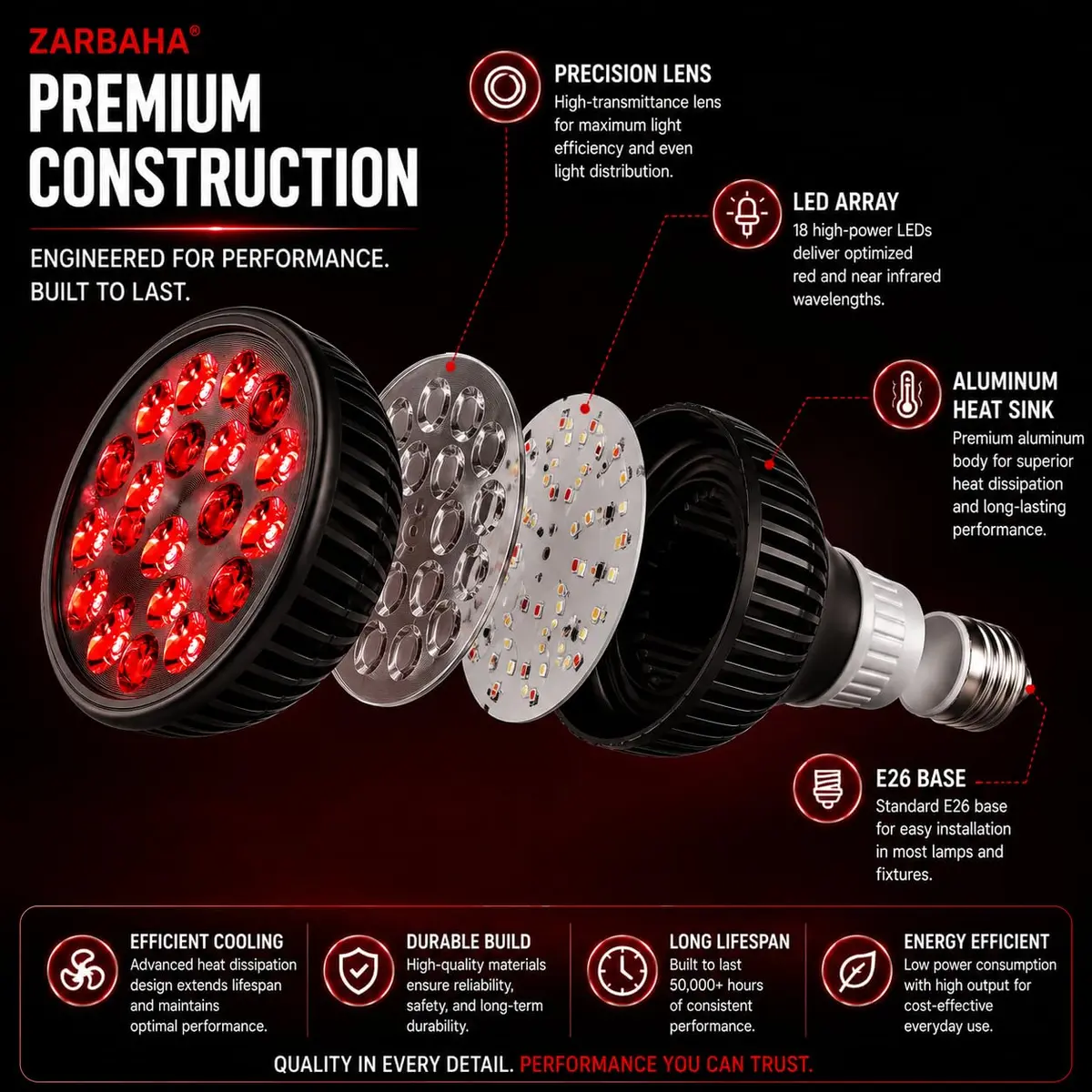 Zarbaha Red & Near Infrared Light Therapy Bulb – 18 LEDs with 660nm, 810nm, 850nm, 940nm Wavelengths – Wellness Light for Skin & Body – Aluminum Shell, E26 Socket - view 15