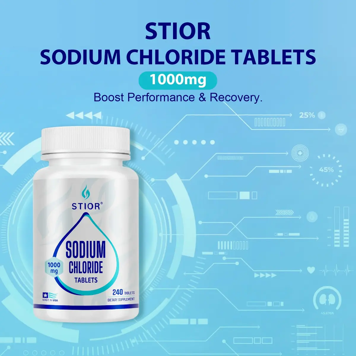 STIOR Sodium Chloride Tablets 1000mg | Electrolyte Support for Hydration & Muscle Function (70-120 chars) - view 6