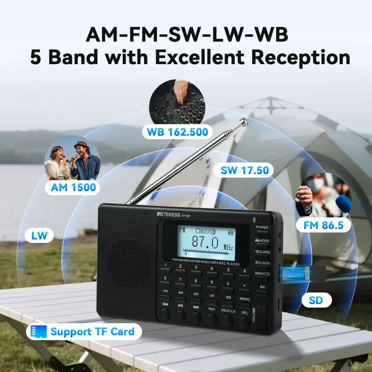 Retekess V115P Portable Shortwave Radio, Rechargeable AM FM SW WB Radio, 192g (0.42 lb) | Digital Tuning & Voice Recorder - view 2