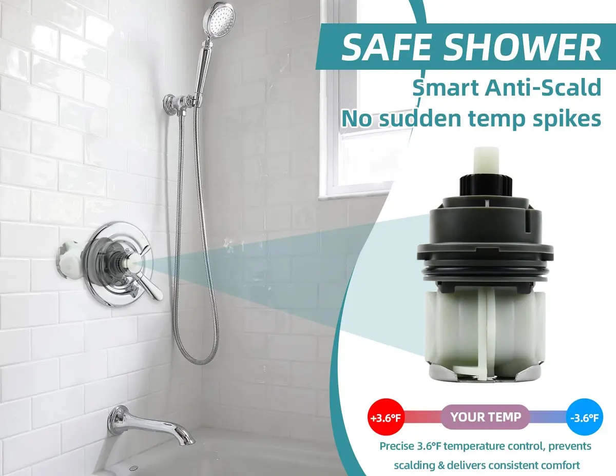 Sxtrrdnary RP46463 Cartridge Compatible with Delta Monitor 17 Series | Dual Function Faucet Replacement - view 5