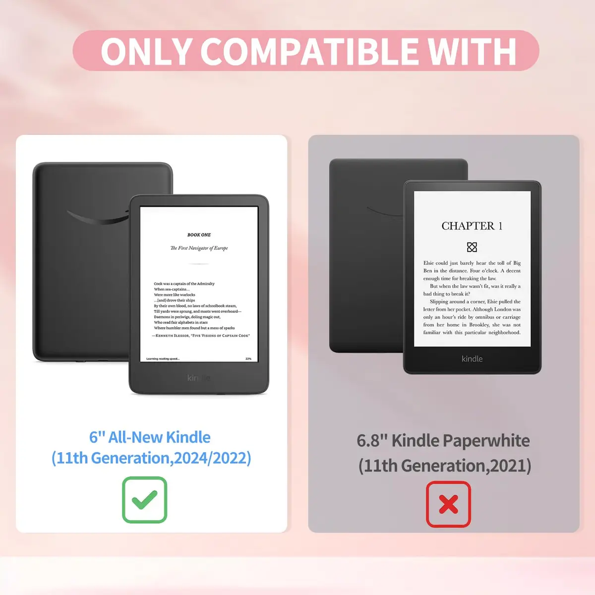Sanyetral Case for All-New 6 inch Kindle (11th Gen, 2024/2022) | Auto Wake/Sleep & Shockproof - view 2