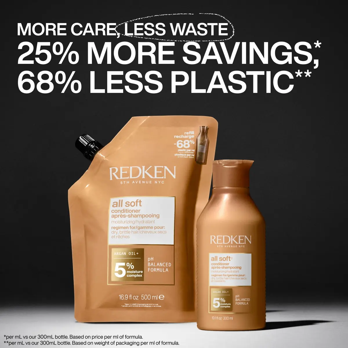 Redken All Soft Conditioner – For Dry, Brittle Hair, Refill 500ml (16.9 Fl Oz) | Deeply Softens & Nourishes Dry Hair - view 5