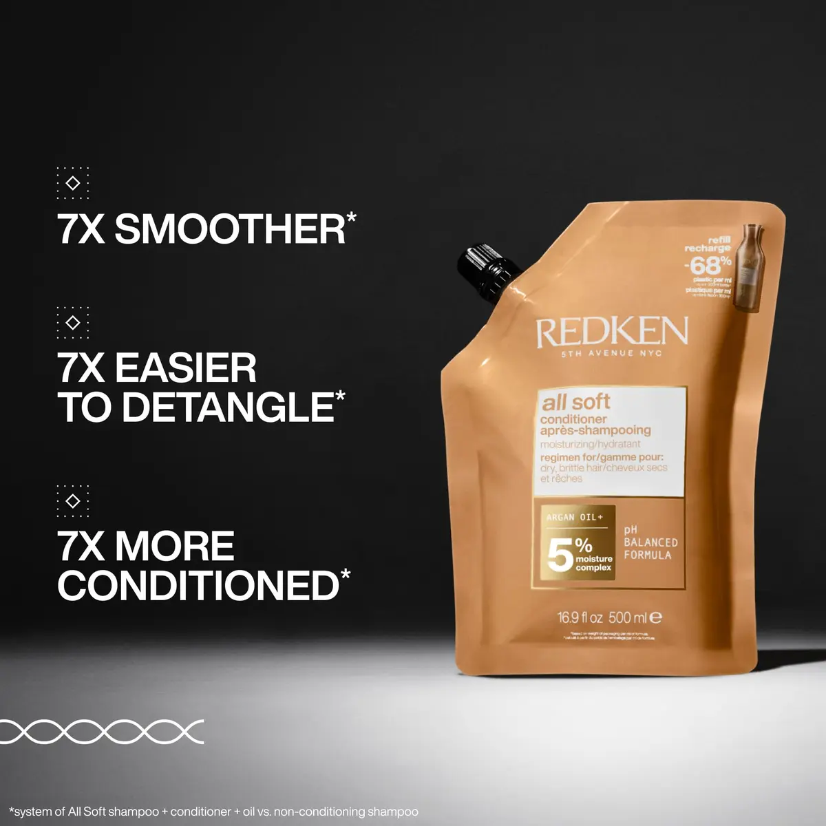 Redken All Soft Conditioner – For Dry, Brittle Hair, Refill 500ml (16.9 Fl Oz) | Deeply Softens & Nourishes Dry Hair - view 2