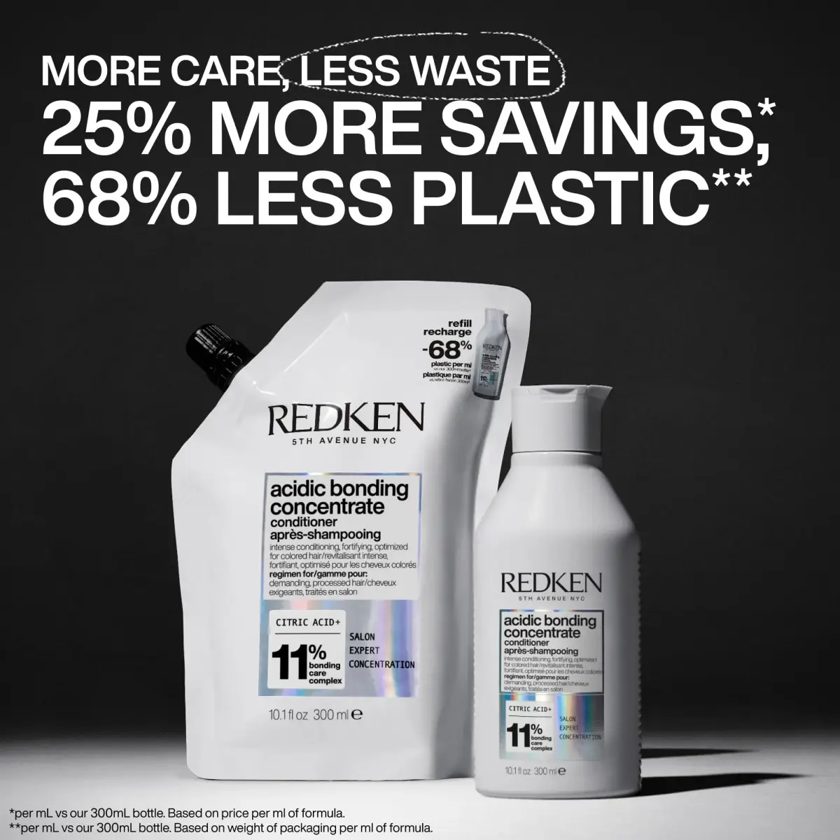 Redken Acidic Bonding Concentrate Conditioner – For Damaged Hair, Refill 500ml (16.9 Fl Oz) | Repairs Bonds & Protects Color - view 5