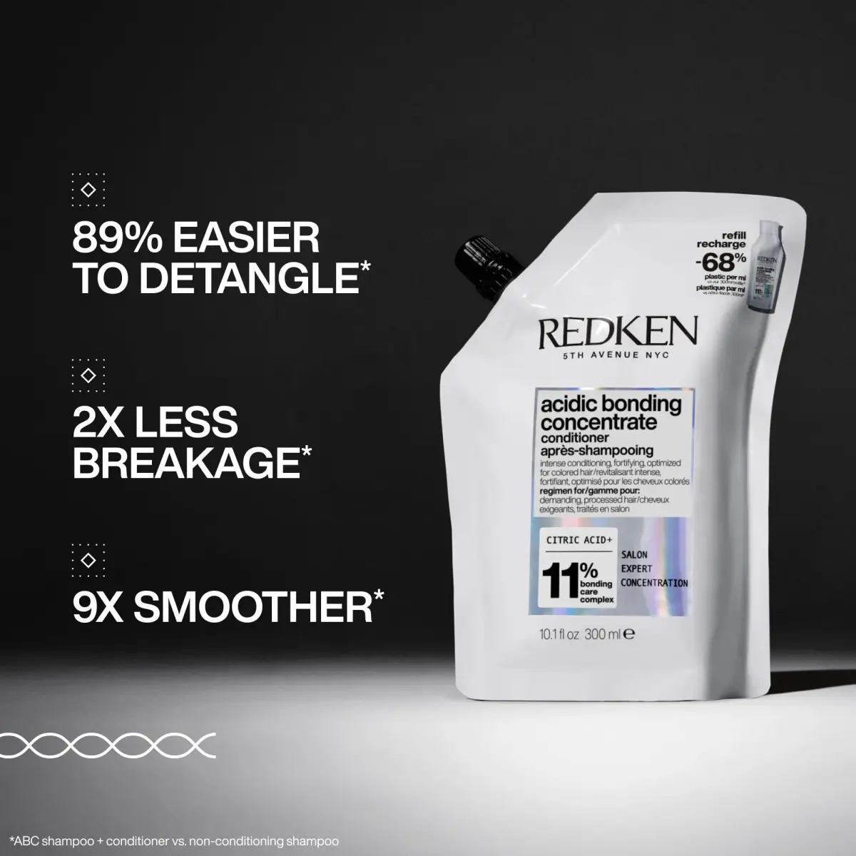 Redken Acidic Bonding Concentrate Conditioner – For Damaged Hair, Refill 500ml (16.9 Fl Oz) | Repairs Bonds & Protects Color - view 2