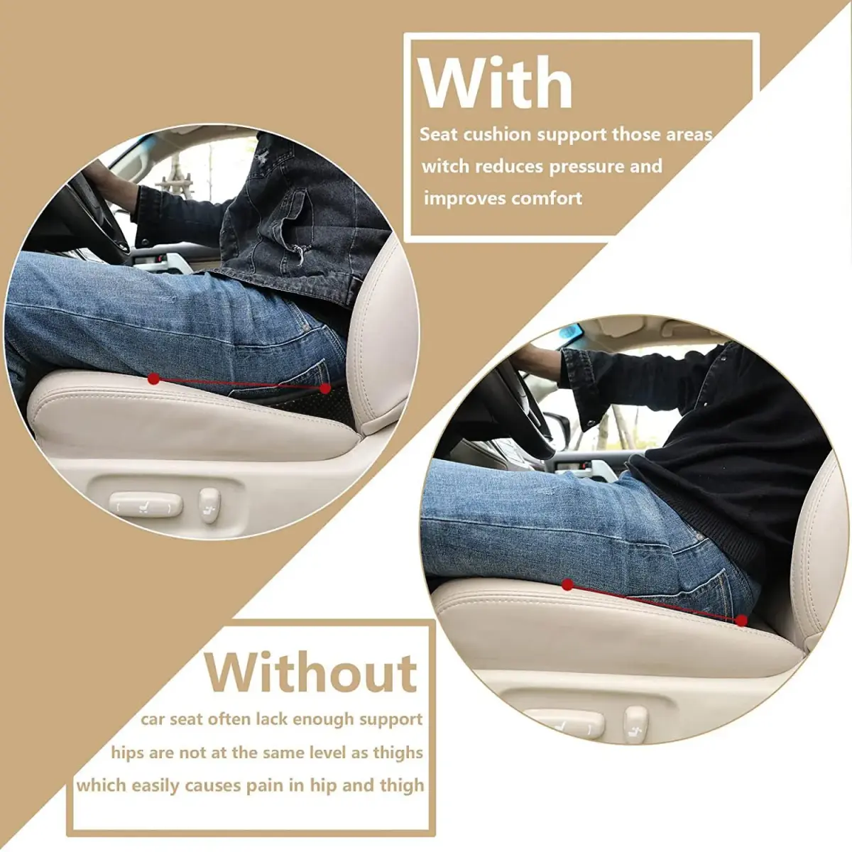 Livtribe Ergonomic Car Seat Cushion Wedge | 3.5-inch Rise for Lumbar Support & Posture Alignment - view 3