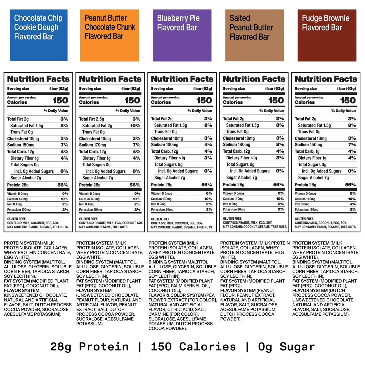 David Protein Bars, David Favorites | 28g Protein | 24 Pack - view 2