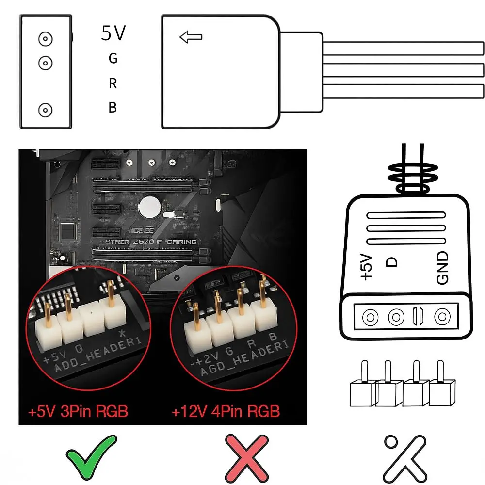 Gebildet 30cm ARGB 3 Pin Splitter Cable | 5V Addressable RGB Extension for PC Fans & LED Strips - view 2