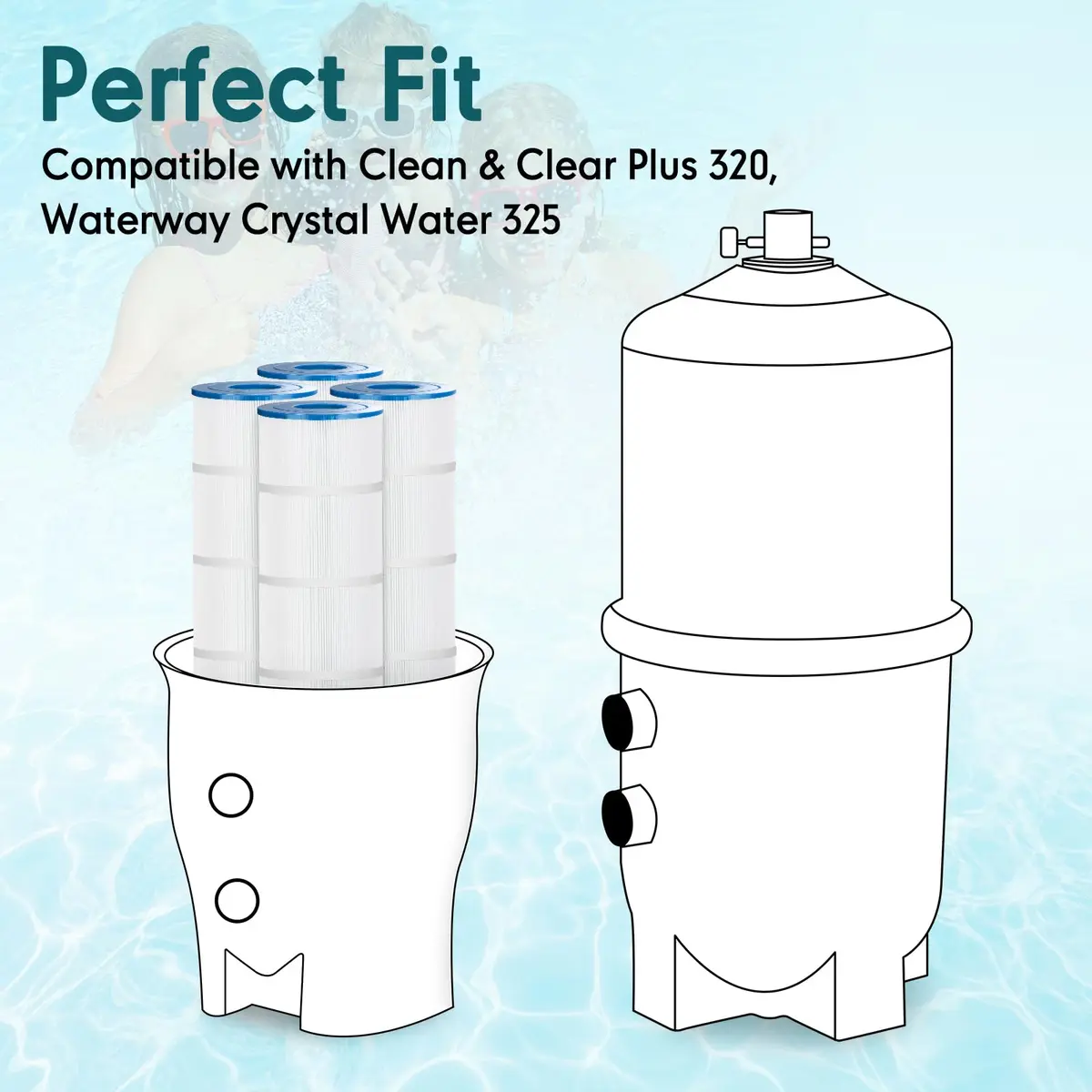 LumiPure C-7470 Pool Filter Cartridges Compatible with Pentair CCP320 | 7" x 20 1/16" | 4x80 sq.ft - view 3