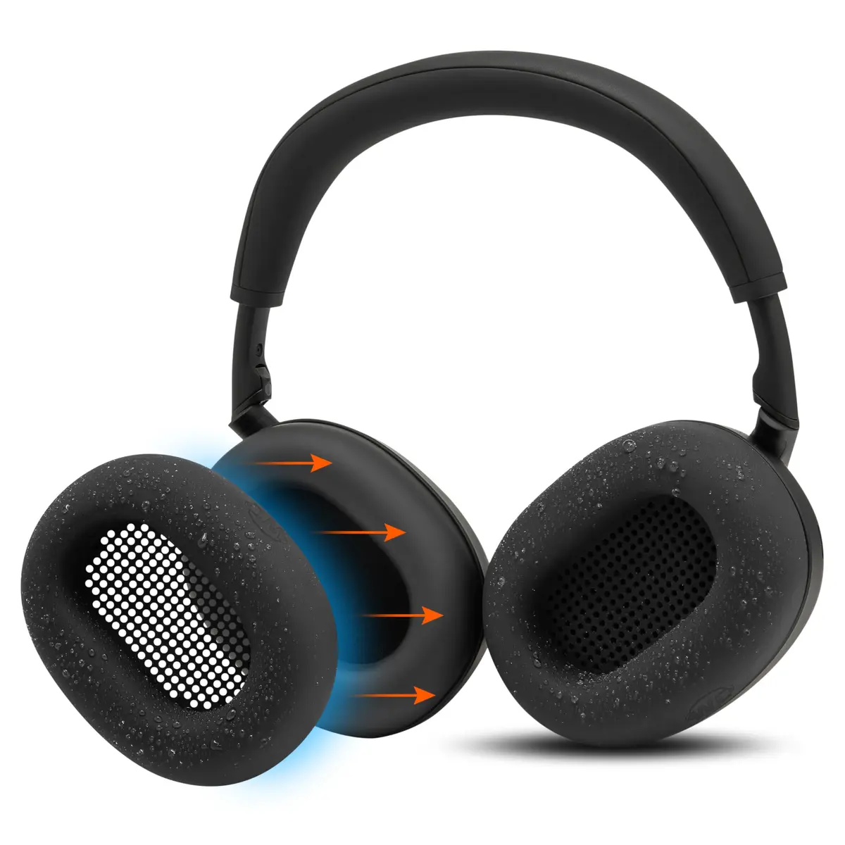 WC SweatZ XM6 Silicone Sweat Covers for Sony WH-1000XM6 | Sweatproof, Washable, Durable - main product image