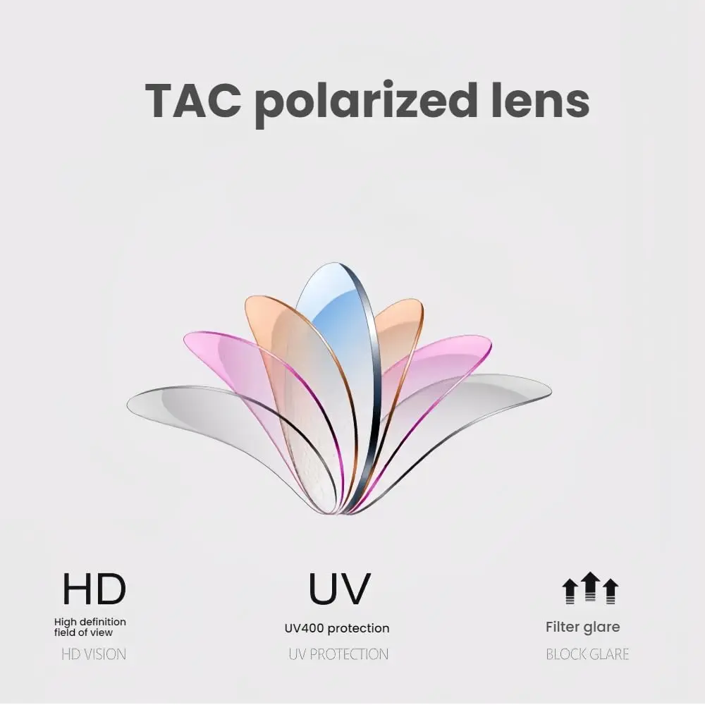 Harlafou Clear to Gray-Photochromatic Replacement Lenses for Ray-Ban Meta RW4008 Smart Glasses 53mm | Transition Lenses - view 5