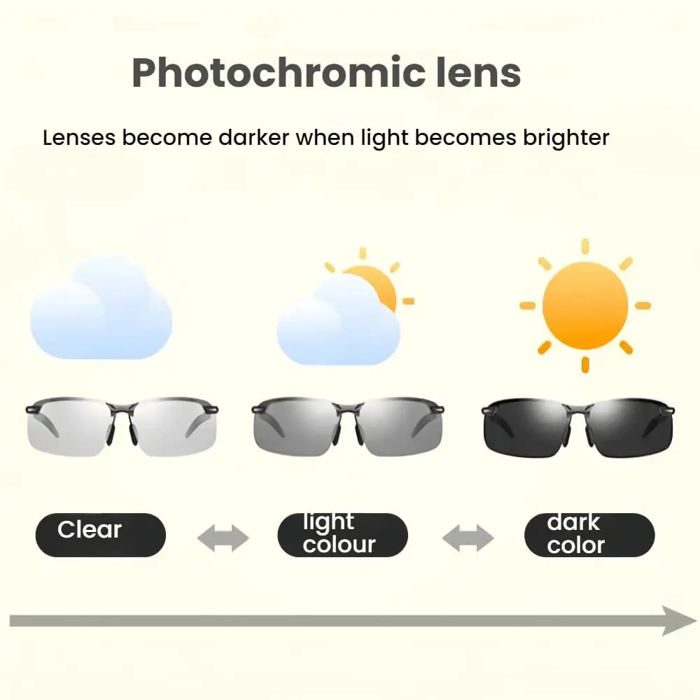 Harlafou Clear to Gray-Photochromatic Replacement Lenses for Ray-Ban Meta RW4008 Smart Glasses 53mm | Transition Lenses - view 7