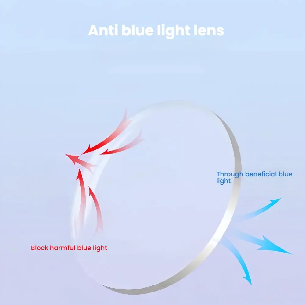 Harlafou Clear to Gray-Photochromatic Replacement Lenses for Ray-Ban Meta RW4008 Smart Glasses 53mm | Transition Lenses - view 9
