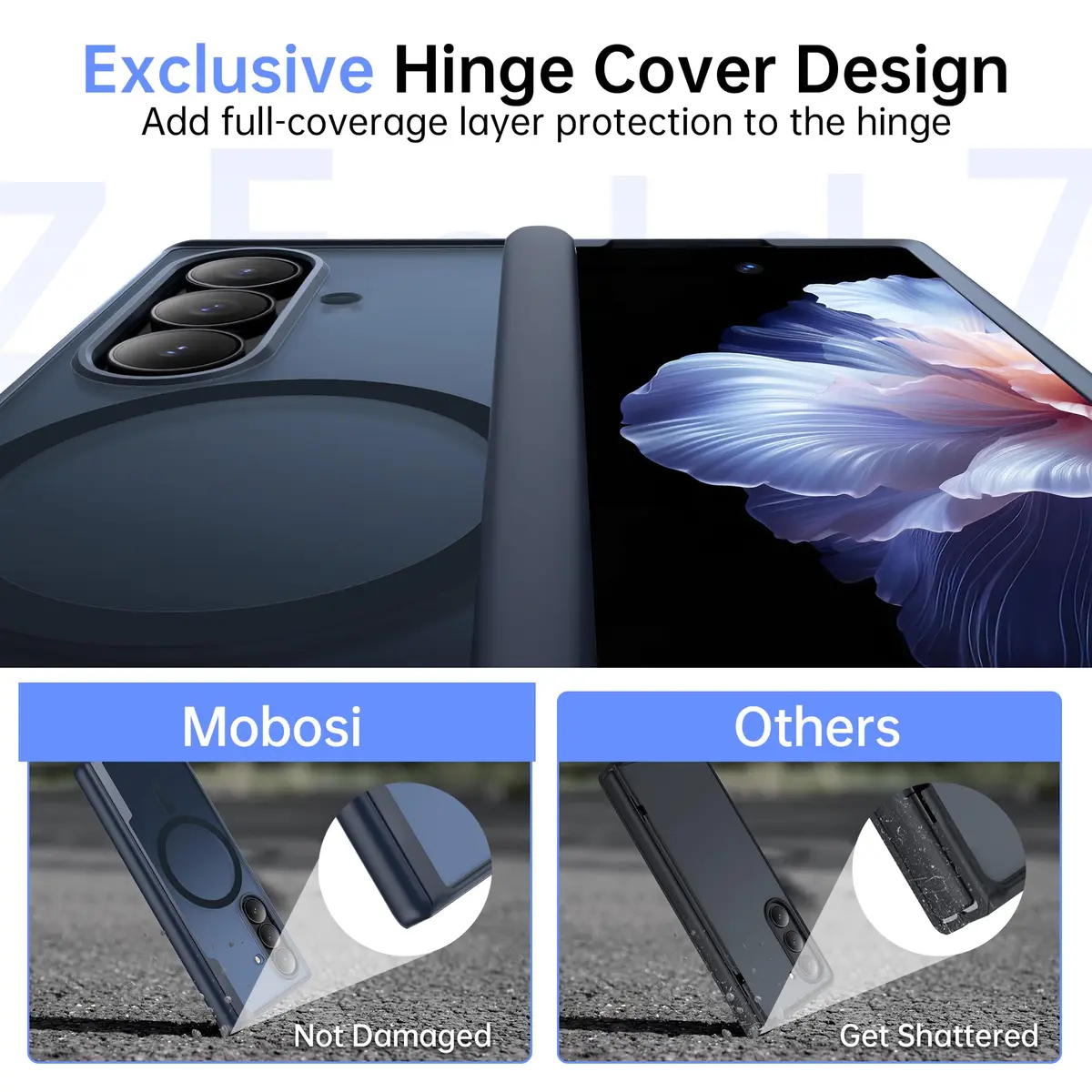 MOBOSI Magnetic Case for Samsung Galaxy Z Fold 7 with Screen Protector, Black | Full Body Hinge Protection - view 6