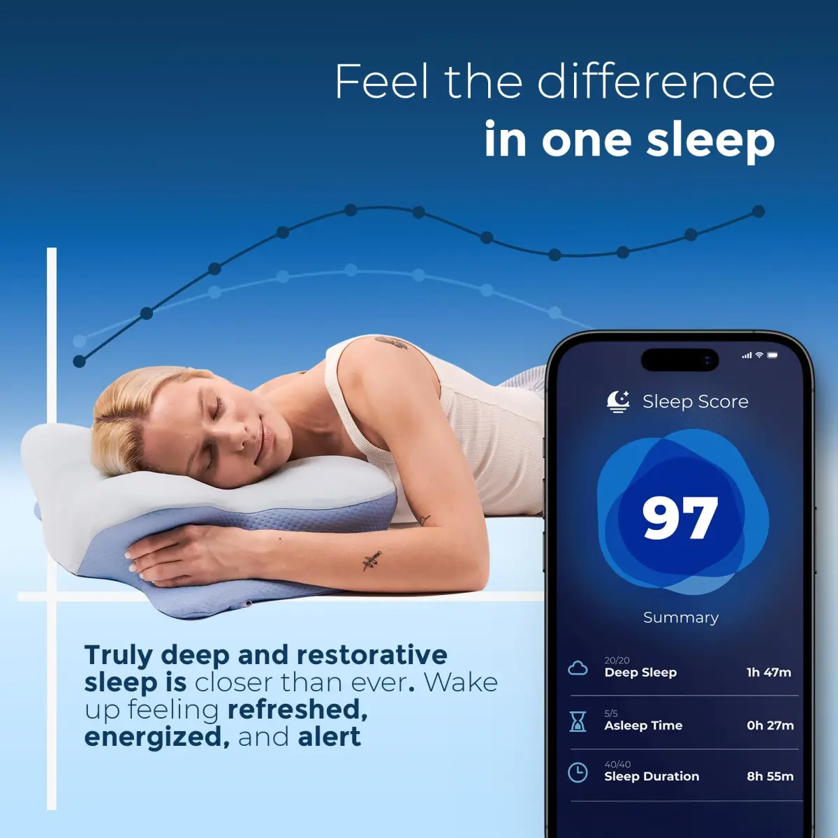 Derila Ergo Cooling Pillowcase 54cm x 36cm x 1.2cm (21.25 x 14.17 x 4.72 in) | Breathable Nylon-Spandex Blend for Neck Support - view 3
