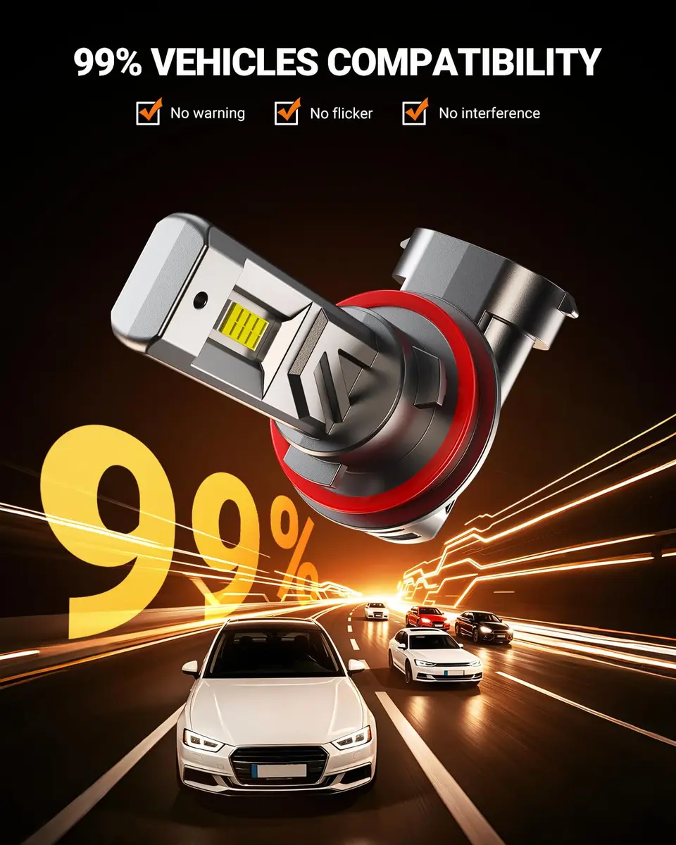 SEALIGHT H11/H8/H9 LED Bulb Mini Size 60000LM (2-Pack) | Universal Fit 12V DC Motorcycle & Powersports Headlight Upgrade - view 7