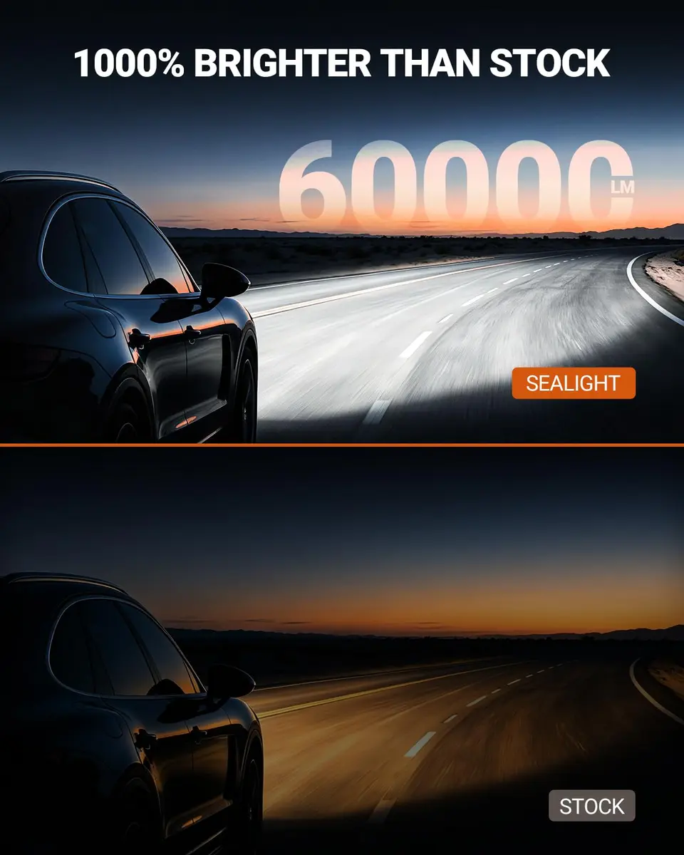SEALIGHT H11/H8/H9 LED Bulb Mini Size 60000LM (2-Pack) | Universal Fit 12V DC Motorcycle & Powersports Headlight Upgrade - view 2