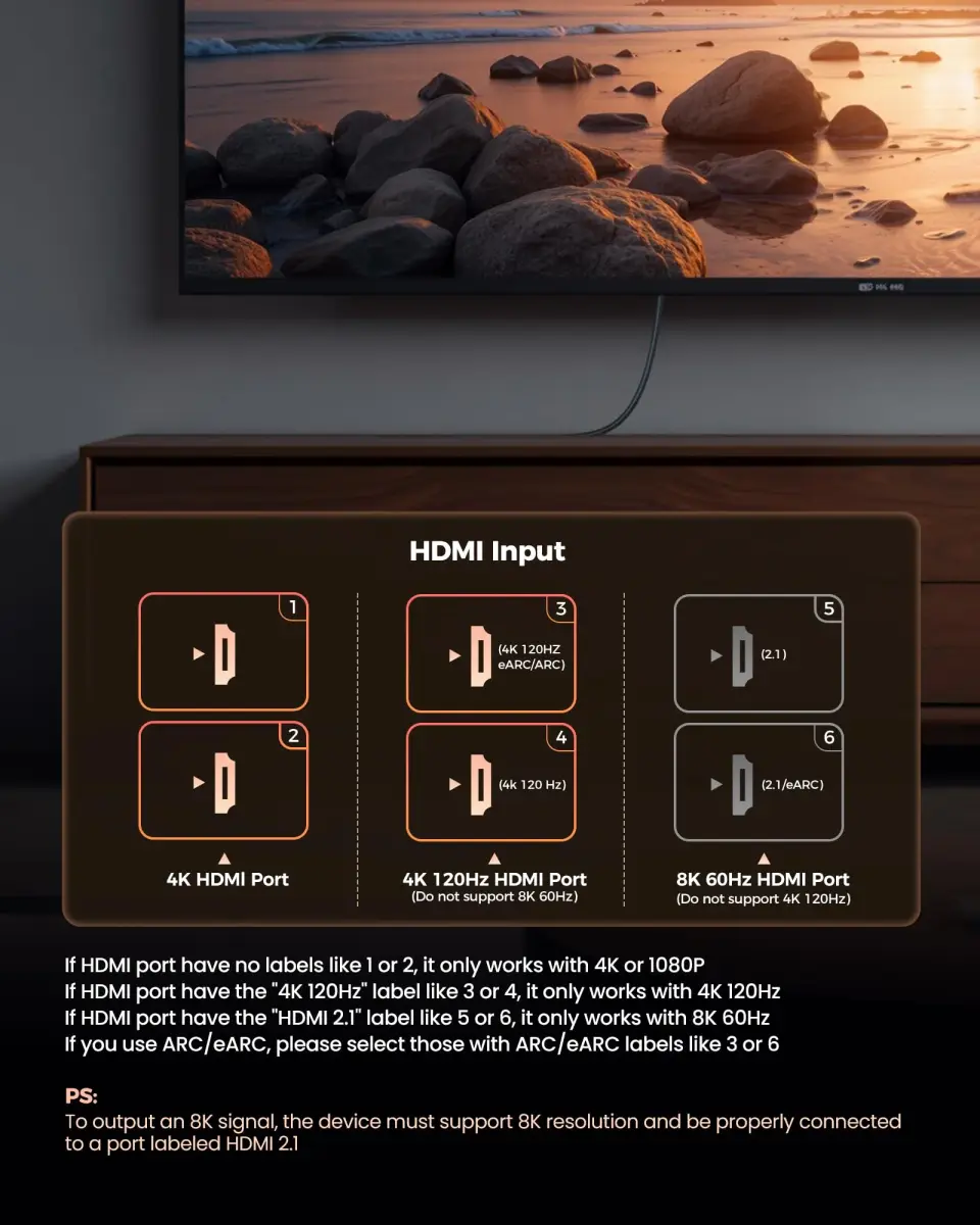 Silkland 8K HDMI 2.1 Cable 10ft (3.05m) | Ultra High-Speed 48Gbps, ARC/eARC, 120Hz - view 3