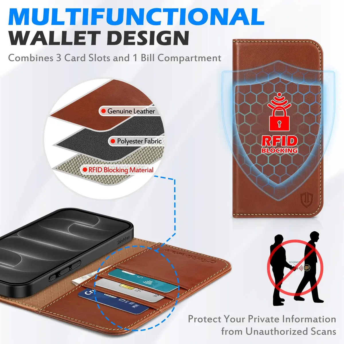 SHIELDON Genuine Leather Wallet Case for iPhone 18 Pro/17 Pro | RFID Blocking & Shockproof (6.3") - view 4