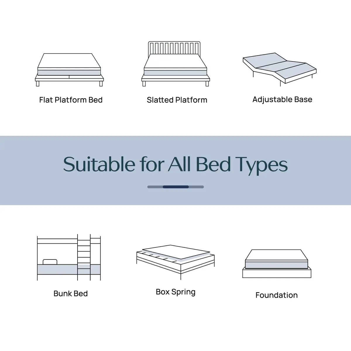 Seventable Twin Size 8 Inch Gel Memory Foam Mattress in a Box | Fiberglass Free, CertiPUR-US Certified, Breathable & Supportive - view 6
