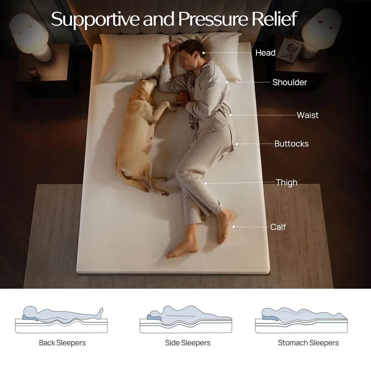 Seventable Twin Size 8 Inch Gel Memory Foam Mattress in a Box | Fiberglass Free, CertiPUR-US Certified, Breathable & Supportive - view 2