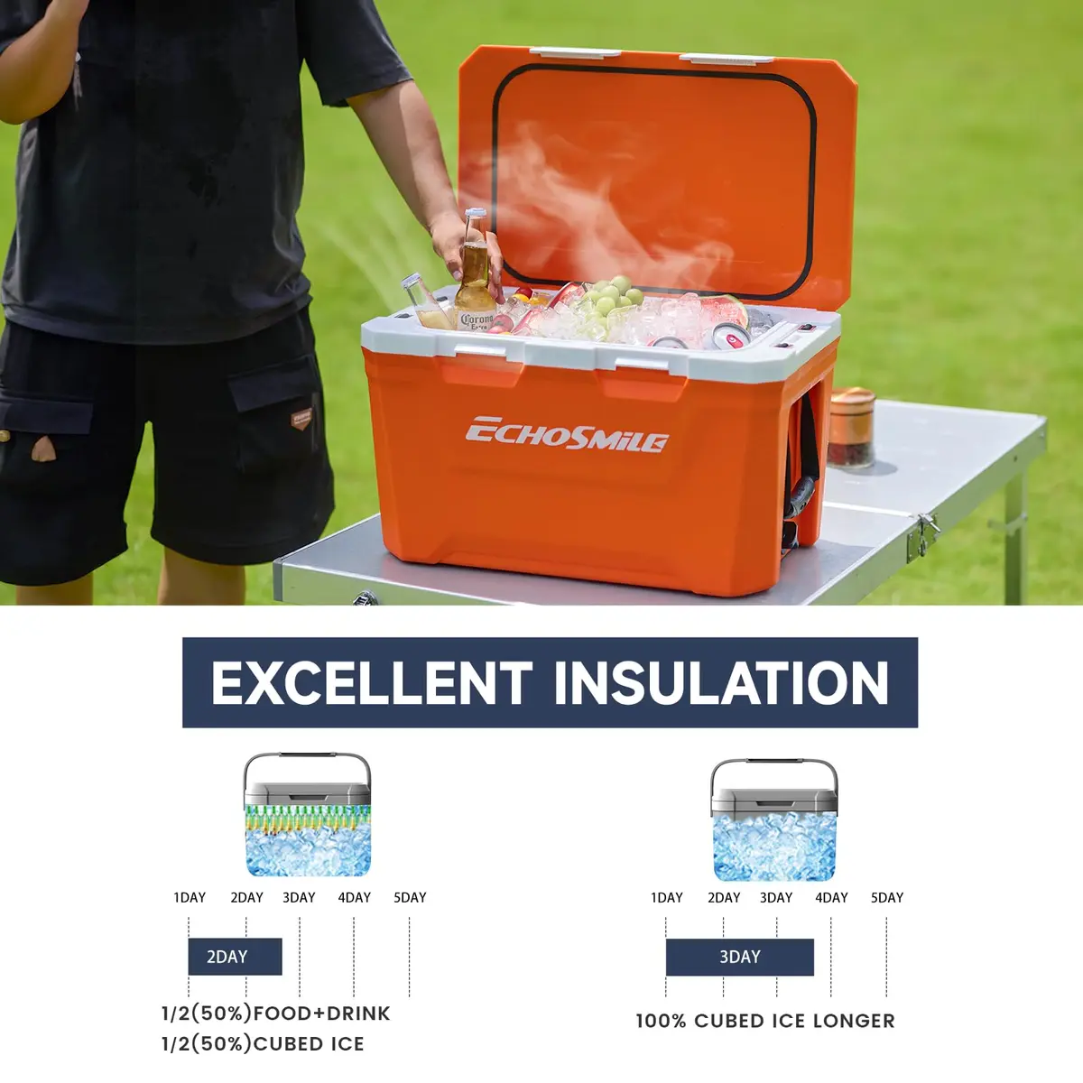 EchoSmile 35 Quart Insulated Cooler | Large Capacity, Durable & Portable (70-120 chars) - view 2