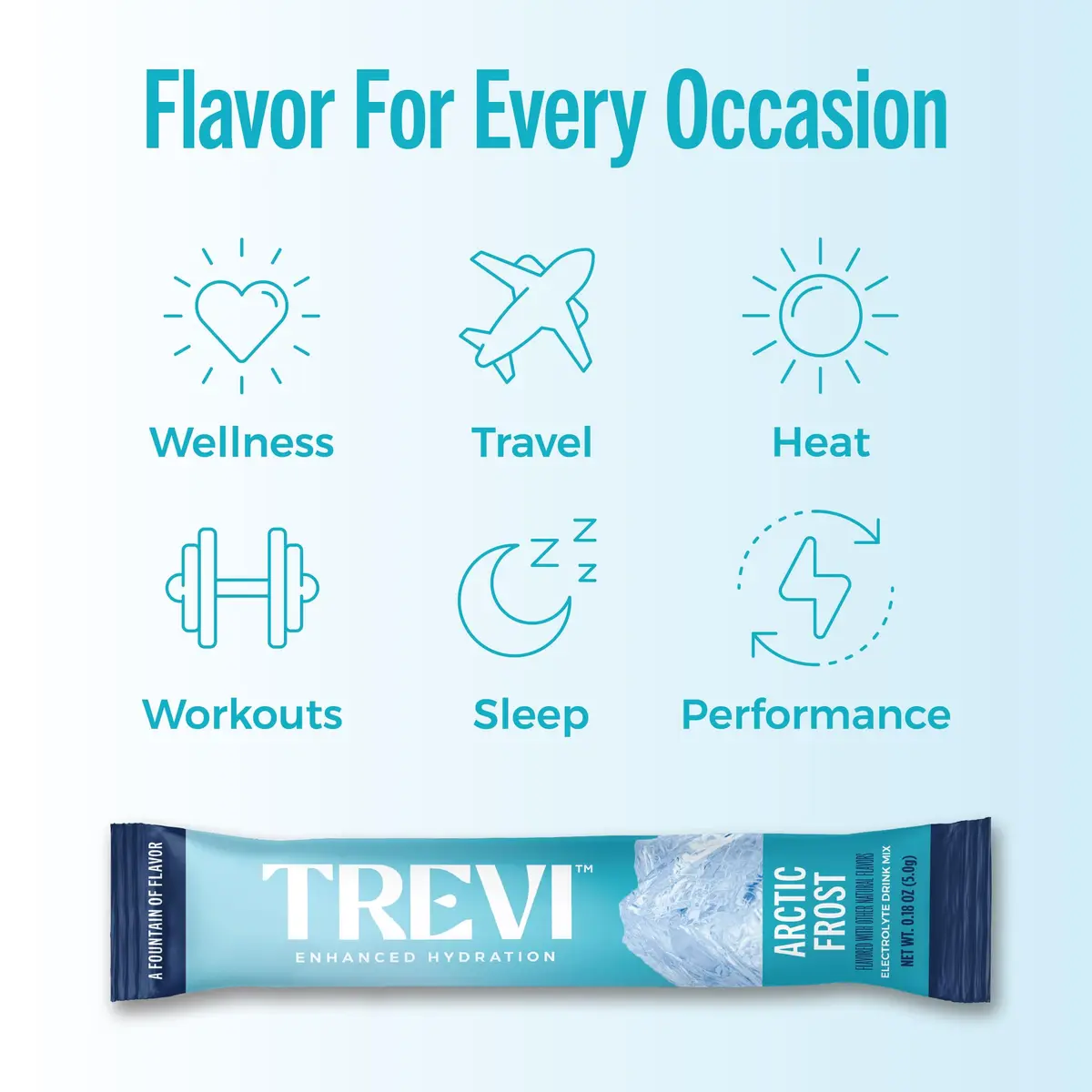 TREVI Electrolytes Powder Packets, Sugar Free Hydration, Arctic Frost | 28 Servings (4.94 oz / 140 g) | Hydrating & Replenishing - view 6