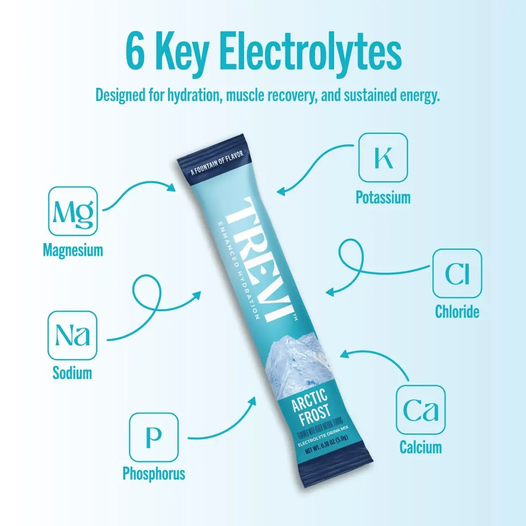 TREVI Electrolytes Powder Packets, Sugar Free Hydration, Arctic Frost | 28 Servings (4.94 oz / 140 g) | Hydrating & Replenishing - view 3