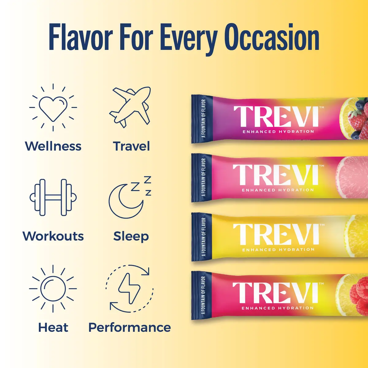 TREVI Electrolytes Powder Packets Variety Pack: Lemonade 28 Servings | Hydrating Sugar-Free Drink Mix with Vitamins & Minerals - view 7